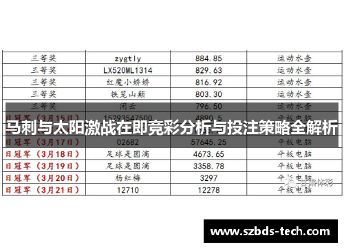马刺与太阳激战在即竞彩分析与投注策略全解析