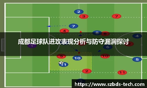 成都足球队进攻表现分析与防守漏洞探讨