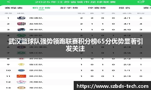 武汉篮球队强势领跑联赛积分榜65分优势显著引发关注