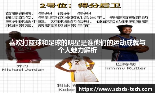 喜欢打篮球和足球的明星是谁他们的运动成就与个人魅力解析