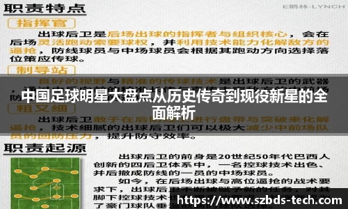 中国足球明星大盘点从历史传奇到现役新星的全面解析